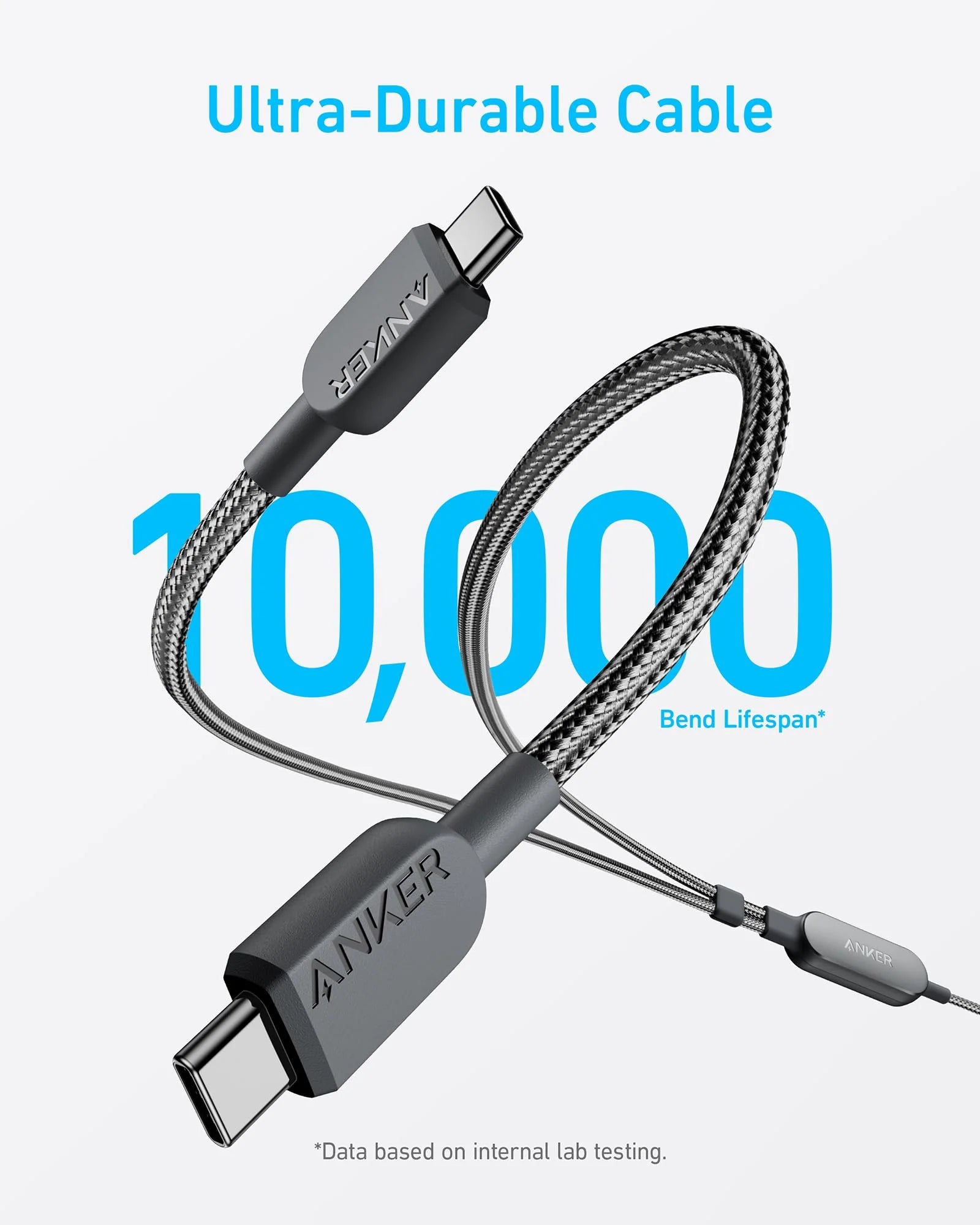 Anker 2-in-1 USB-C to USB-C Cable 140W (1.2m/4ft) -Black Anker 2-in-1 USB-C to USB-C Cable 140W (1.2m/4ft) -Black